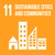 SDG11 icon