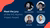 Banner with text Meet the jury of the IHS Alumni Impact Award and four headshots of the jury members
